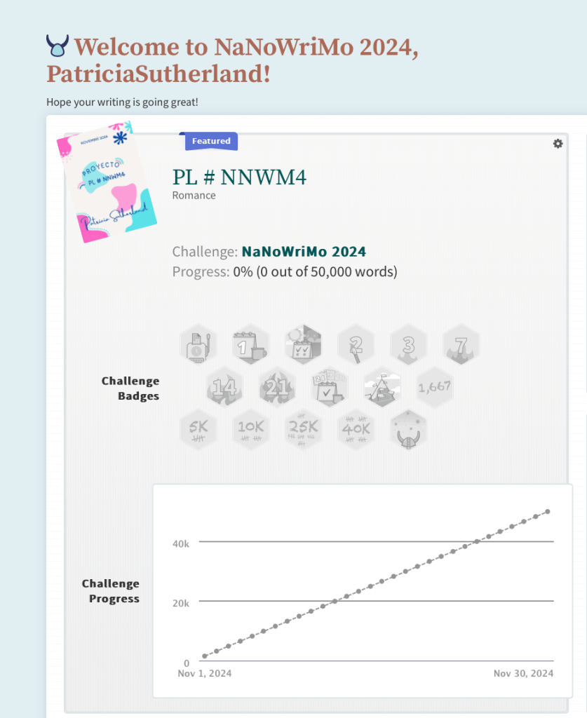 Mi proyecto NaNoWriMo Noviembre 2024!