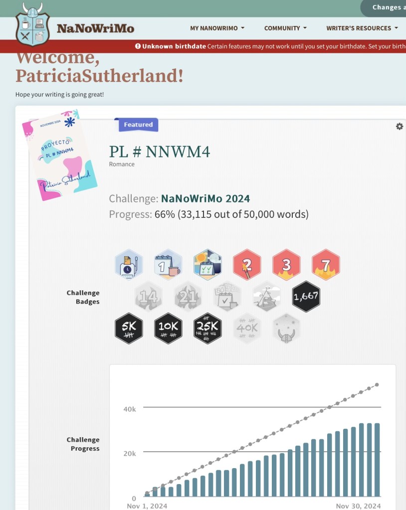 Estadísticas de la autora romántica Patricia Sutherland durante su participación en el reto de escritura NaNoWriMo de Noviembre de 2024.